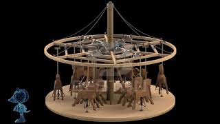 Working Principle of Beston Carousel Rides