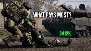THE BEST WAYS TO MAKE MONEY IN WARDOGS
