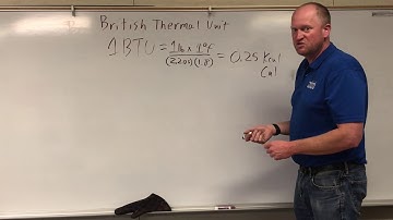 How to convert BTUs to Calories