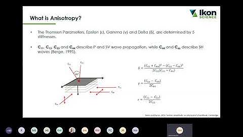 Webinar: Understanding Anisotropy