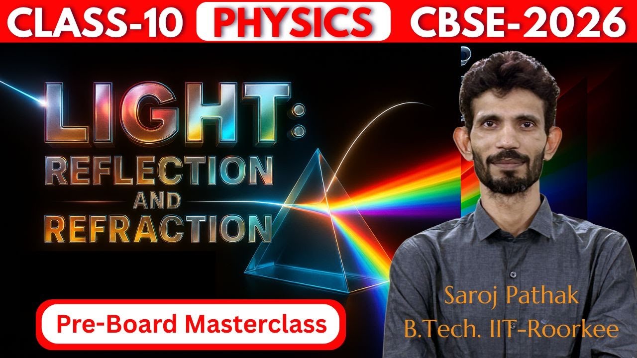 💡 Light – Reflection & Refraction | Class 10 Physics 📘 | Complete ...