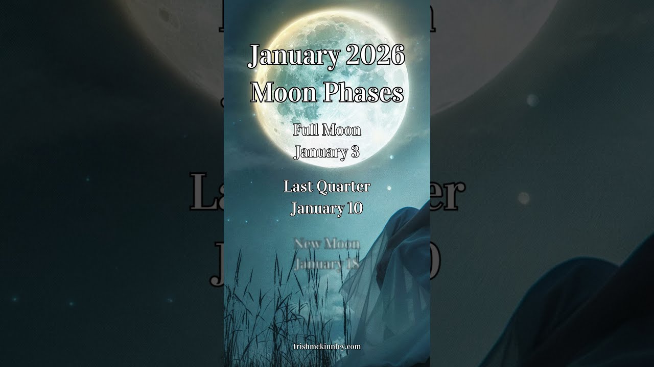January 2026 Moon Phases | Wolf Moon & Lunar Dates