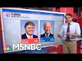 Biden Lagging With Latino Voters In Florida, Leading With Senior Voters | MSNBC