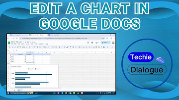 How to Edit a Chart In Google Docs