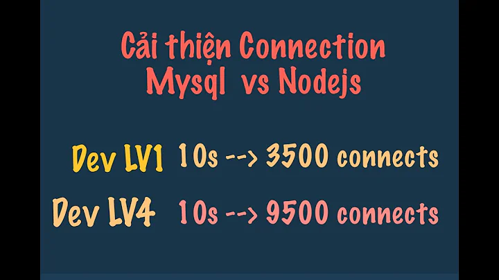 CreatePool cách kết nối Mysql và Nodejs nhanh x3 lần so với cách thông thường createConnection