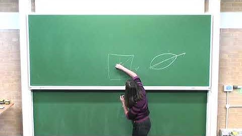 Rola Kiwan | How to Place an Obstacle so as to Optimize the Dirichlet Eigenvalues in $\R^2$.