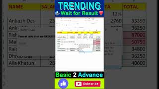 AUTOMATICE COLOR SALARY SHEET IN EXCEL #exceltips #shorts #excel #exceltutorial घर बैठे