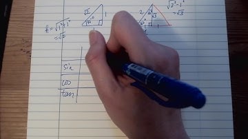 Trig Ratio of special Angles