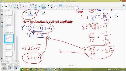 2.6 - Implicit Differentiation Video Lesson