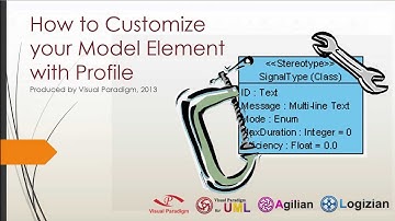How to Customize your Model Element with Profile