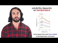 Gas Solubility and Interactions