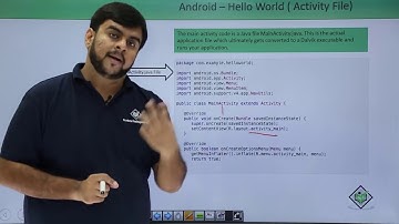 Android - Hello World