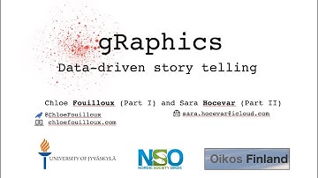 Oikos Workshop: Data visualization in R using ggplot2