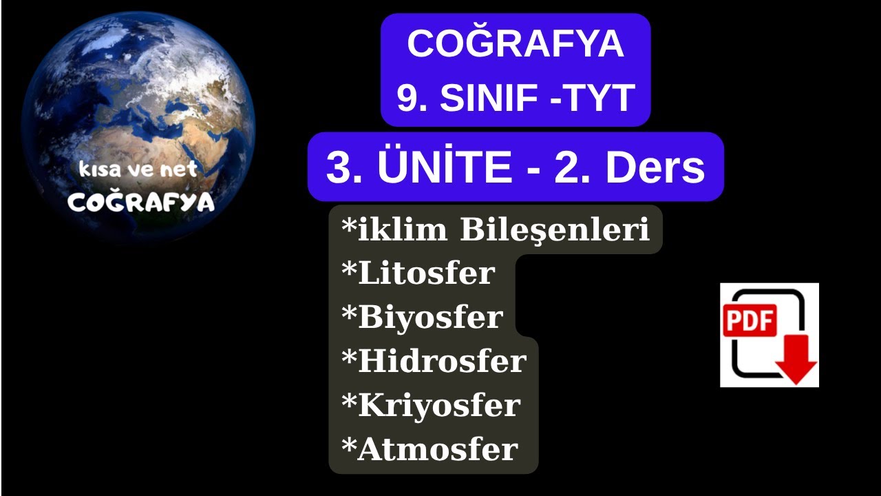 9. Sınıf Coğrafya İklim Bileşenleri Atmosferin Katmanları Özellikleri Litosfer Hidrosfer Biyosfer