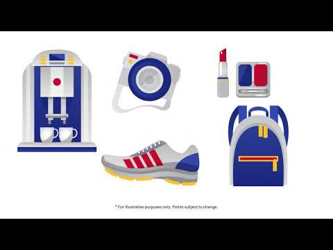 How to Earn Rapid Rewards Points When Shopping Online | Southwest Airlines