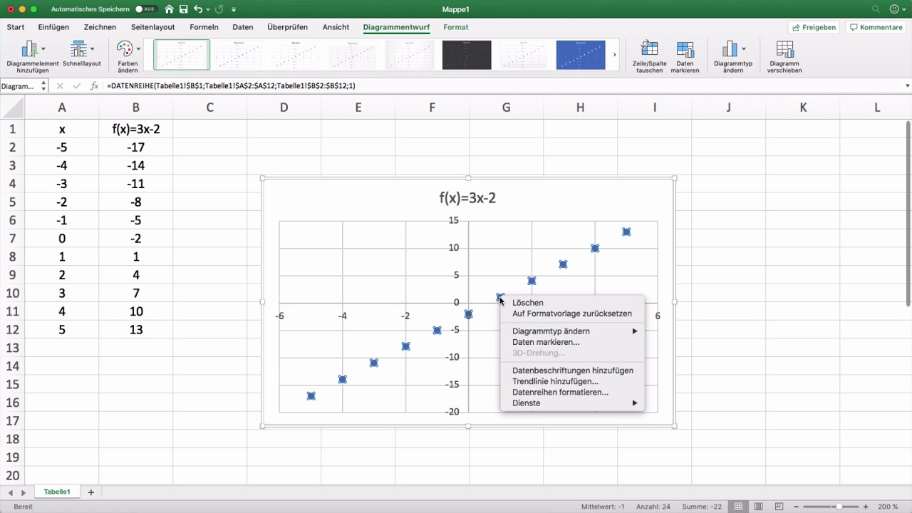 Lineare Funktionen Teil 3 Funktionswerte Mit Excel Berechnen Und Grafisch Darstellen Youtube