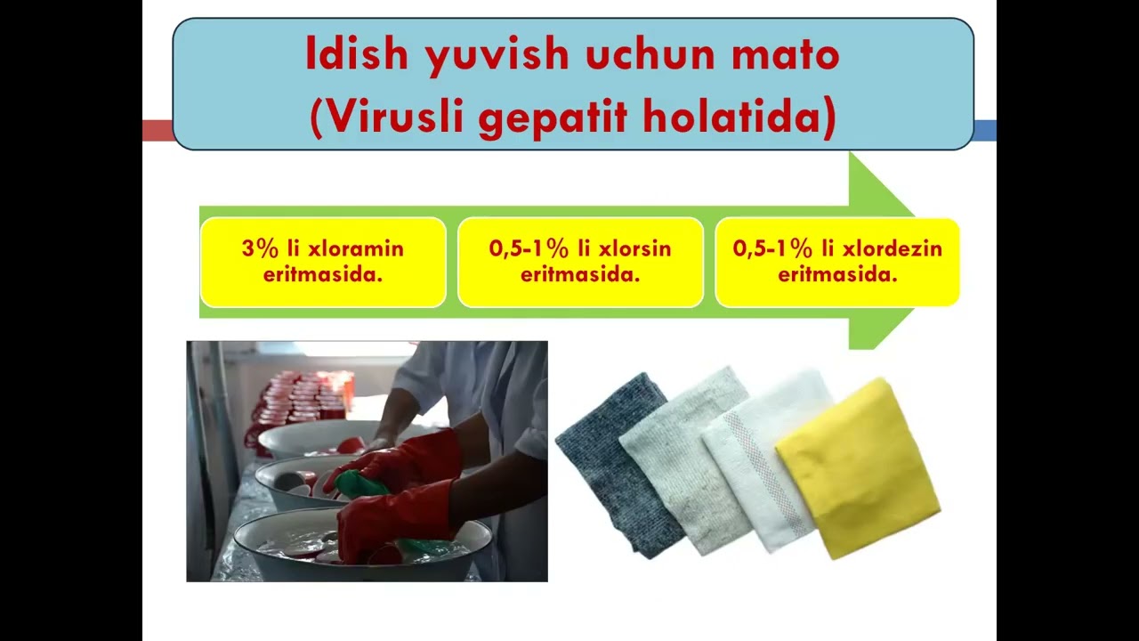 Turli ta’lim muassasalarida sanitariya-epidemiyaga qarshi tadbirlarni o‘tkazishni gigienik asoslari