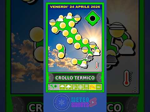 Video TORNA il SOLE! L'Anticiclone Invade L'Italia