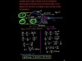 REFRACTION THROUGH SPHERICAL SURFACES...RAY OPTICS