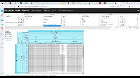 ABB SOC tool for Breaker Selectivity Discrimination check