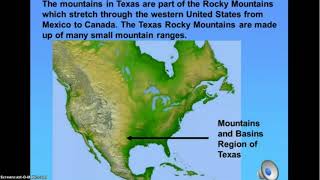Mountains and Basins