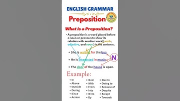Preposition in English Grammar | What is a Preposition? | Spoken English | Preposition
