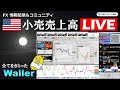 FX実践解説、全てをさらったウォラーFRB理事、ドル円ガラガラ（2025年1月16日)