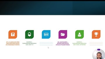 Master Linux Printing & Filesystem Commands in Ubuntu (Beginner-Friendly)