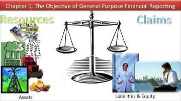 What is the Conceptual Framework  Video Slide 12