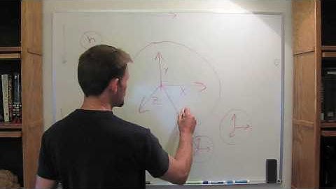 Dimensional Analysis & Cause and Effect Part 1