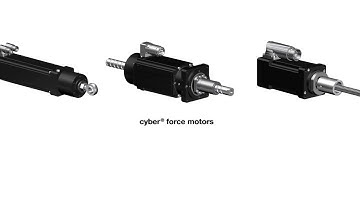 attuatori lineari WITTENSTEIN, serie cyber® force motors