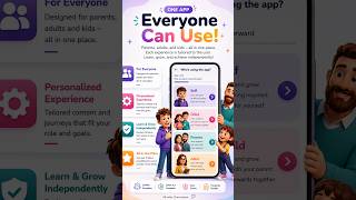 Step-by-Step Guide To Create Parent & Child Account on SuperMeApp #SuperMeApp #SuperMe #parenting News