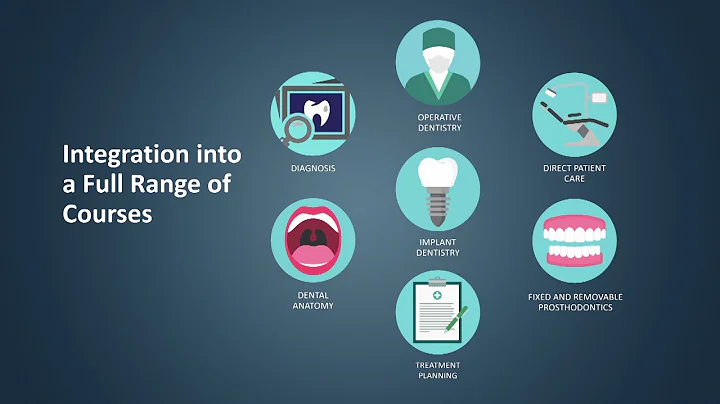 Dr. Gerald Grant discusses the Digital Dentistry C...