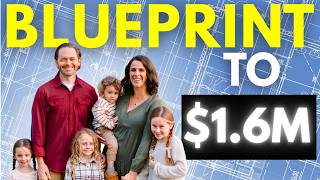 How to Build a 7-Figure Net Worth Wealth