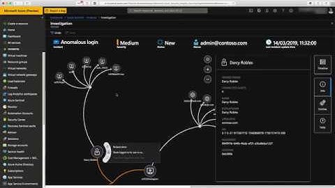 Azure Sentinel Demo 2: Hunting and investigating