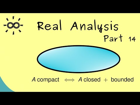 Real Analysis 14