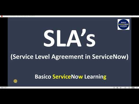 Video: Resolution SLA nədir?