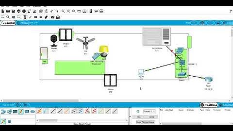 How to configure a smart home design in cisco packet tracer |  IOT devices configure | end devices