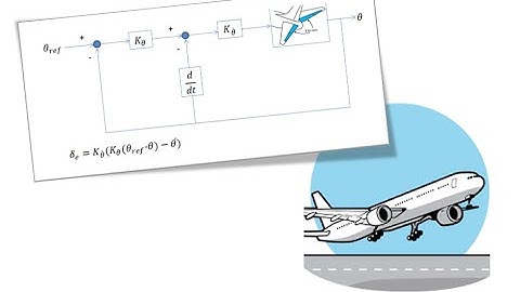 aircraft autopilot- pitch cascade controller/damper
