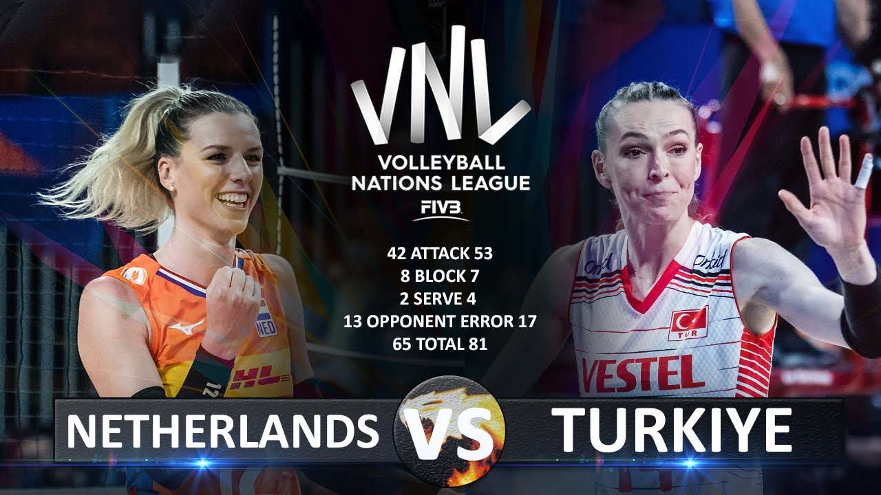 Netherlands vs Turkiye | Women's VNL 2023