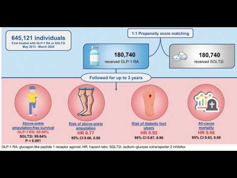 how long does retatrutide take to work How long does retatrutide take to work: what trial data shows how long does retatrutide take to work How long does retatrutide take to work: what trial data shows