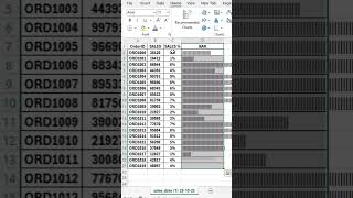 add bars in excel | excel shorts| excel tricks #excel #advancedexcel #excelshorts