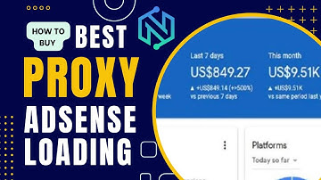 How to Buy Best Proxy for AdSense Loading 🔥 AdSense Loading Method 2025🔥 NodeMaven