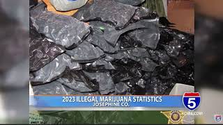 Josephine County 2023 illegal marijuana statistics