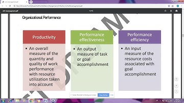 Chapter 1 The Management Process Part 1