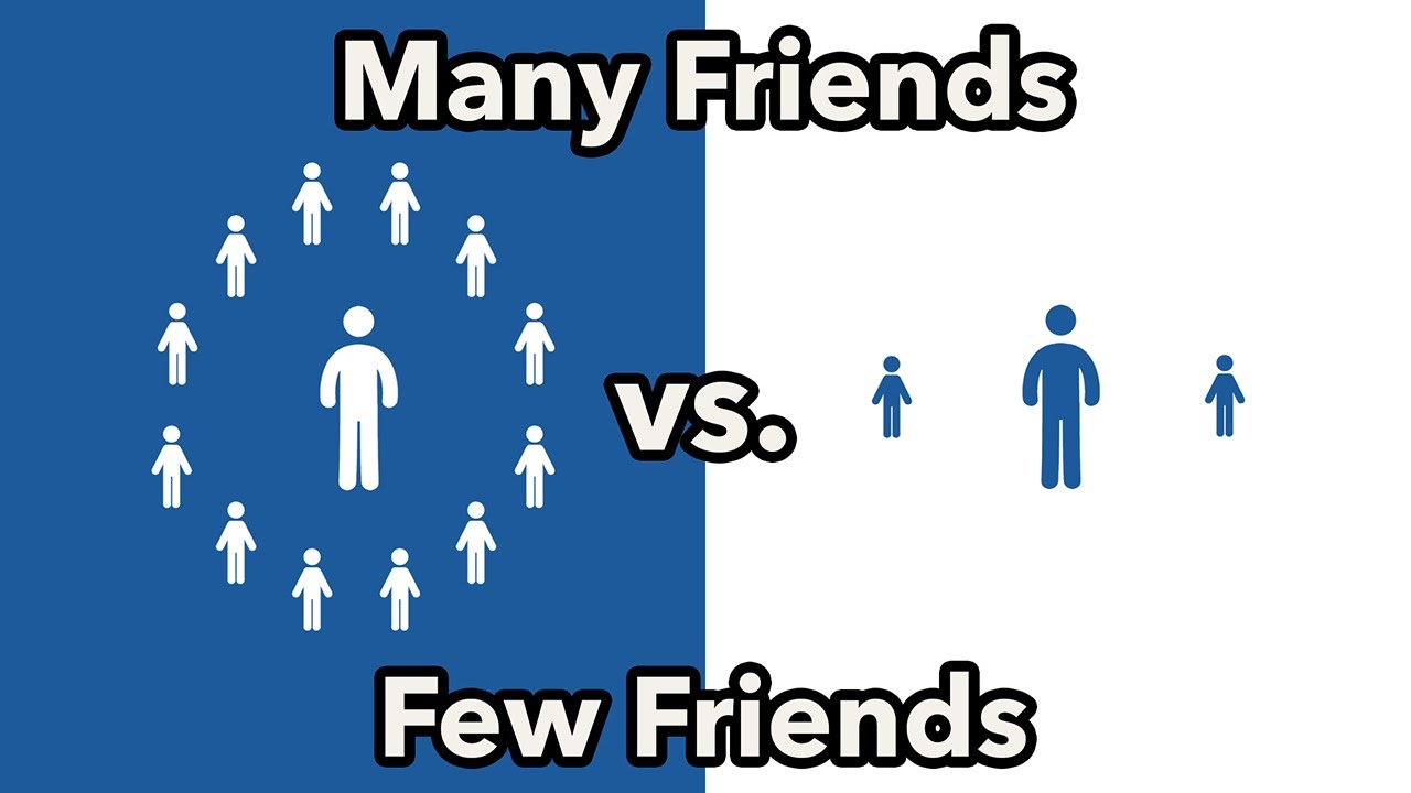 Have you got many friends. Friends vs friends. A few friends picture. Рисунок a few friends. Friendlier or more friendly.
