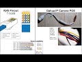 Ip Camera Wire Diagram