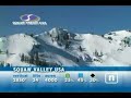 North Lake Tahoe - Seven World-Class Ski Resorts