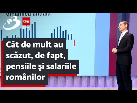 Video: Ce fapt de scădere?