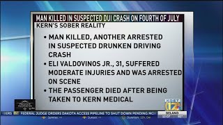 Man killed in suspected DUI crash on Fourth of July